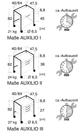 Klinikbord Auxilio, 64 cm bred, 1-3 lådor