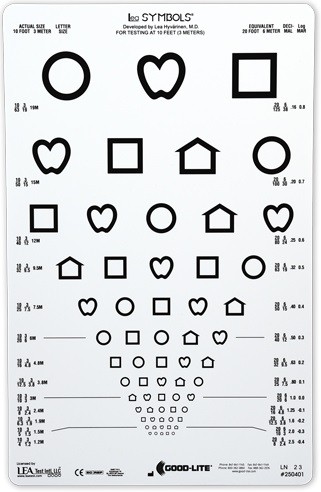Synstavle, Landolt C, 3 m , ophæng el. lyskasse