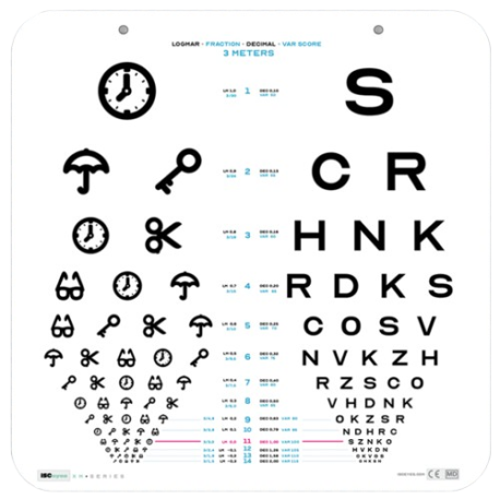 ISOeyes combination visual acuity chart for hanging 45x45cm, 3m, LOGmar