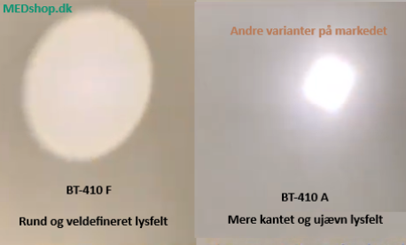 LED Headlamp, Eyescope